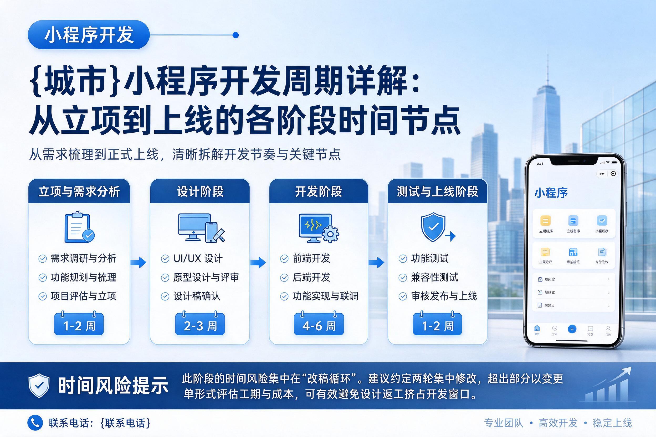 昌图小程序开发周期详解：从立项到上线的各阶段时间节点